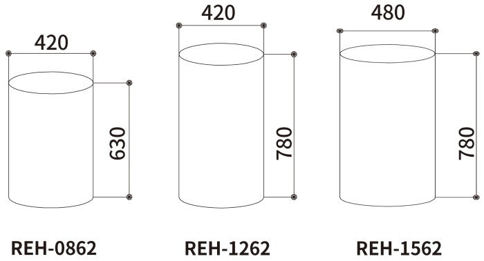 REH-1262電熱水器-林內-壁掛-掛壁-儲熱式-不銹鋼-防空燒-填充式PU 發泡材質-尺寸
