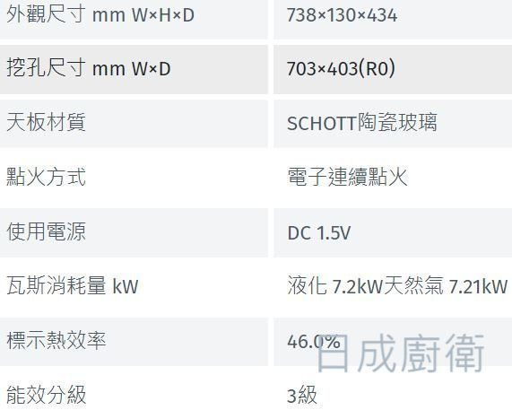 【日成】Rinnai 林內牌檯面爐 RB-2CGN-TR 日本原裝進口 