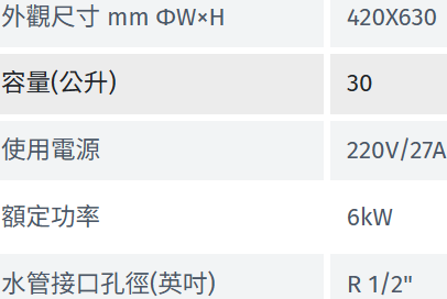 REH-0862電熱水器-林內-8加侖-掛壁型-儲熱式-不銹鋼-防空燒-填充式PU發泡材質-規格