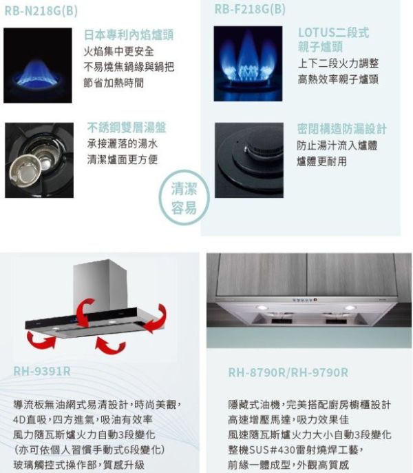 【日成】林內牌-隱藏式90CM 智能連動 除油煙機 (RH-9790R) 