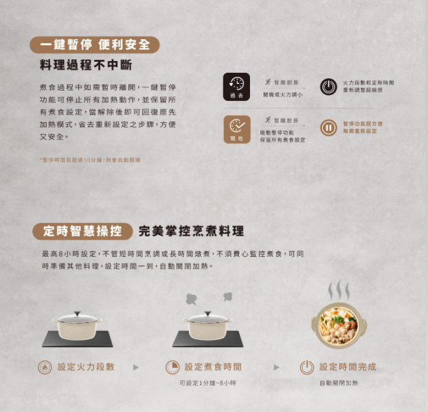 【日成】SAKURA 櫻花牌 EG2501G/GC 黑/白 雙口IH感應爐.智能連動 桃園廚具,日成,日成廚衛生活館,日成廚具,廚具,櫻花,油煙機,智能連動,IH爐,甜甜價