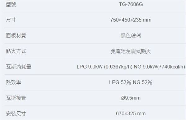 【日成】莊頭北.嵌入式瓦斯爐 TG-7606G 旋烽爐.一級能效 