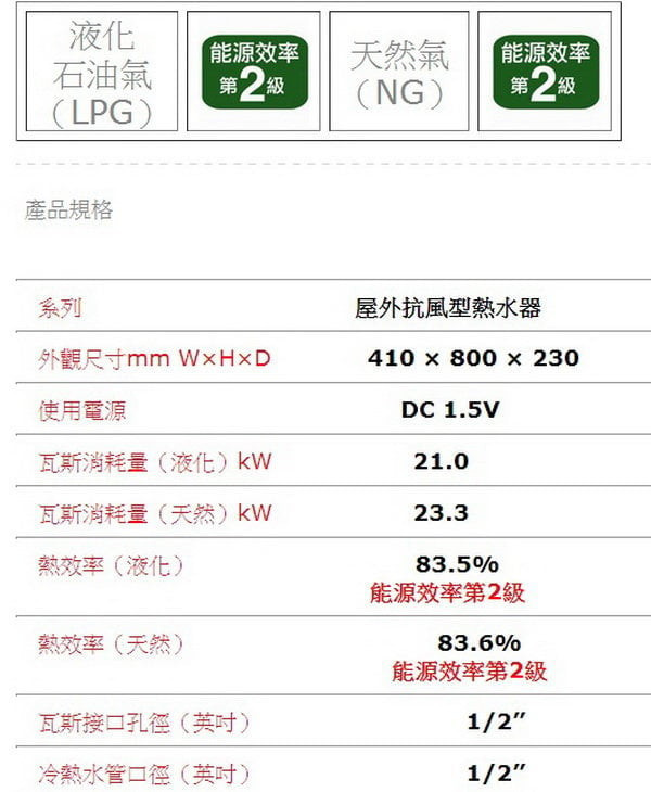 【日成】林內屋外抗風型10L熱水器(RU-B1021RF) 