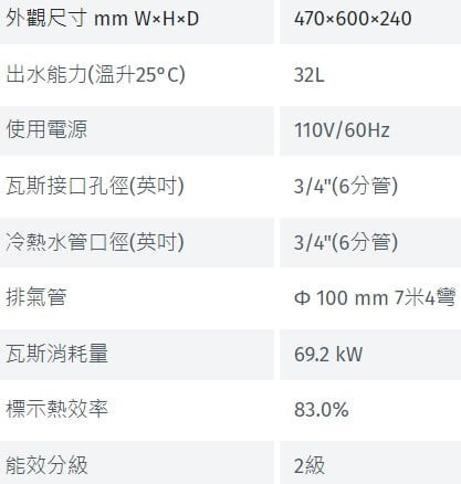 【日成】林內牌32L日本進口 屋內型32L強制排氣熱水器 REU-A3237WF-TR 