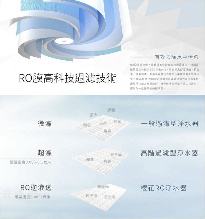 RO 逆滲透高科技過濾技術:0.0001 微米過濾密度,對比微濾與超濾更能去除重金屬。