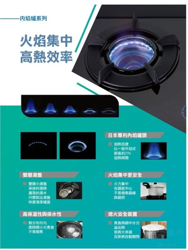【日成】林內牌.嵌入瓦斯爐 RBTS-N201G  一級能效.內焰火 桃園廚具,日成,日成廚衛,日成廚衛生活館,廚具行,日成廚具,林內,瓦斯爐,甜甜價,優惠