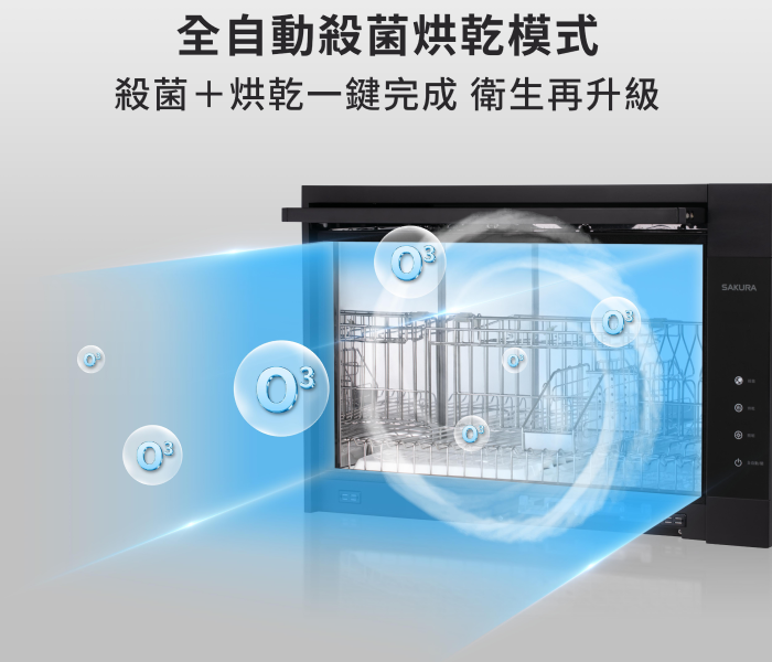 Q680 全自動殺菌烘乾模式圖解,一鍵開啟臭氧(O3)循環,徹底破壞細菌構造確保衛生。