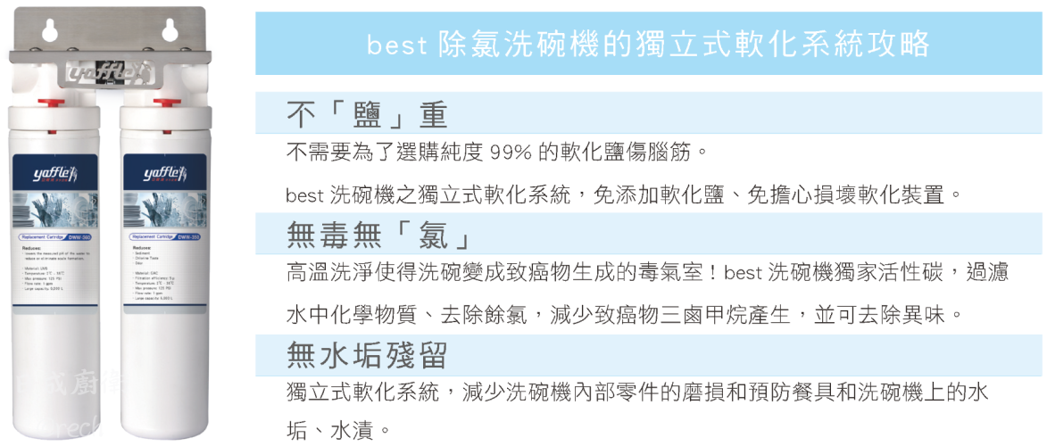 DW-321洗碗機-Best-全嵌式-洗碗機-13人份-內附雙道濾心-5種智慧節能洗程-LED指示燈-超省時快洗27分鐘-獨立式軟化系統攻略
