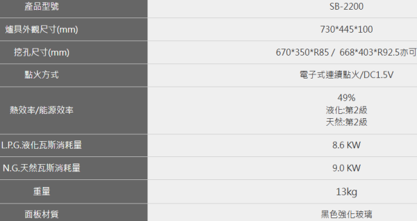 【日成】豪山牌二口檯面式瓦斯爐 黑玻 SB-2200 桃園廚具,日成,日成廚衛生活館,廚具行,日成廚具,廚具,豪山,瓦斯爐,檯面爐,黑玻璃面板