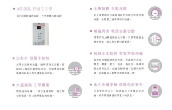 【日成】櫻花牌 瞬熱式電熱水器.9段調溫 SH-123 