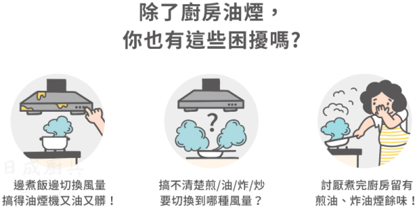 【日成】櫻花牌.隱藏式油煙機 R610HS 寬60cm 智能IH連動 桃園廚具,日成,日成廚衛生活館,日成廚具,廚具,櫻花,小型油煙機,寬60cm,甜甜價,優惠