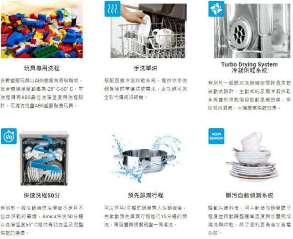 【日成】Amica全嵌式洗碗機220V15人份 ZIV-689T 