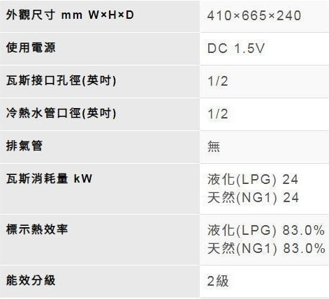 【日成】林內屋外一般型12L熱水器(RU-1222RFN) 