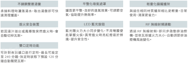 【日成】林內牌二口檯面爐 RB-N2611G(B) LED藍光旋鈕 桃園廚具,日成,日成廚衛生活館,日成廚具,廚具,林內,檯面,瓦斯爐,甜甜價,檯面爐