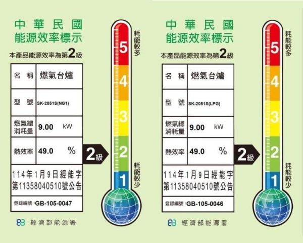 【日成】豪山牌.嵌入式瓦斯爐 SK-2051S 三環爐頭.不鏽鋼面板 桃園廚具,日成,日成廚衛,日成廚衛生活館,日成廚具,豪山,嵌入式,瓦斯爐,爐頭加大加長,易清理