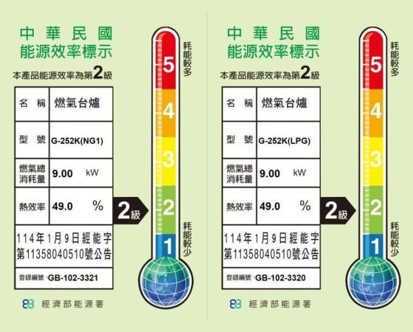 【日成】櫻花牌二口檯面爐 G-252K 不銹鋼面板 檯面式瓦斯爐 