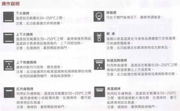 【日成】JTL喜特麗.gioia系列精品.嵌入式烤箱 GAA-702 