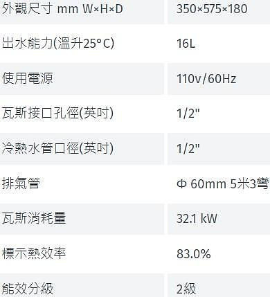 【日成】林內牌16L熱水器 RUA-UC1628WF 日本製奈米氣泡.抑菌力強【私訊享甜甜價】 桃園廚具,日成,日成廚具,日成廚衛生活館,廚具,熱水器,桃園熱水器,林內,優惠,享甜甜價