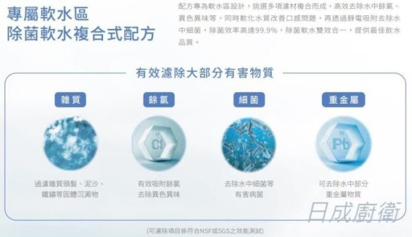 【日成】櫻花牌 生飲淨水器 P0771 除菌.軟水雙效 
