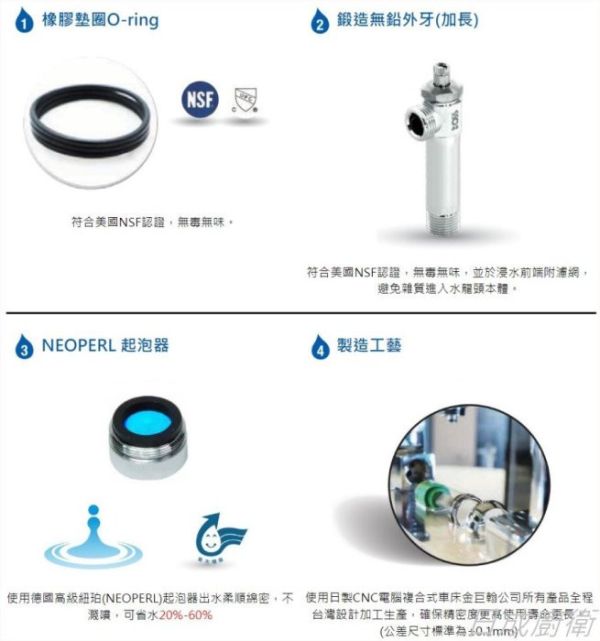 【日成】BOSS 無鉛面盆伸縮龍頭 112288 不銹鋼 