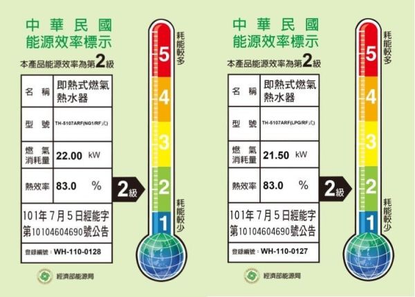 【日成】莊頭北10L屋外加強抗風型熱水器.無氧銅水箱(TH-5107ARF)零件五年保固 