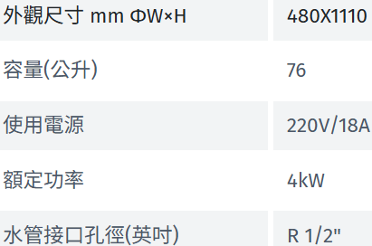 【日成】林內 REH-2063 20加侖.落地型.儲熱式.電熱水器 桃園廚具,日成,日成廚具,日成廚衛生活館,廚具,日成廚具,林內,電熱水器,20加侖,防空燒