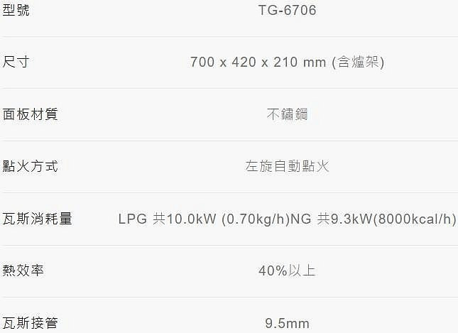 TG-6706瓦斯爐-莊頭北-傳統式-台爐-三環純銅-濕鍋零秒點火-整台不銹鋼-熄火自動切斷-規格
