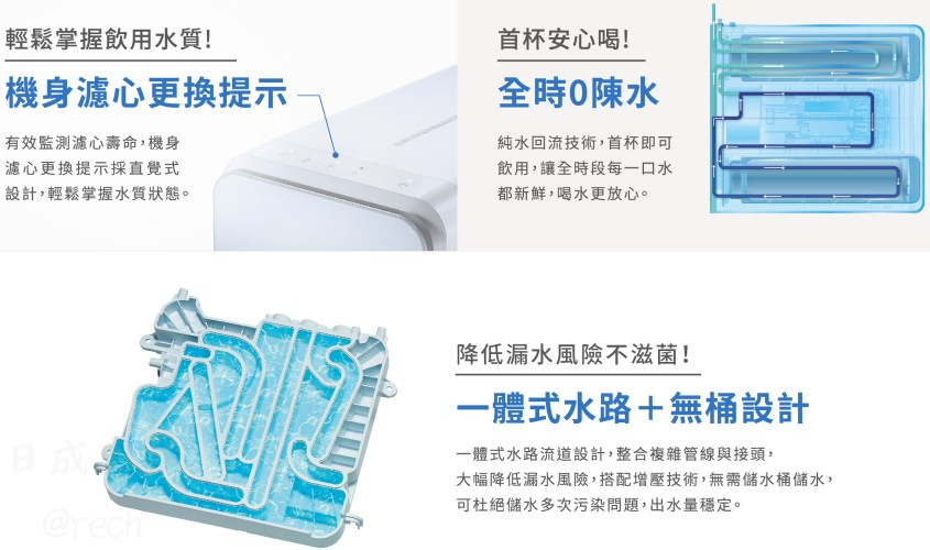 P0262-RO-RO淨水器-櫻花-日造水量800加侖-純水回流技術-無儲水桶設計-電子顯屏龍頭-特色