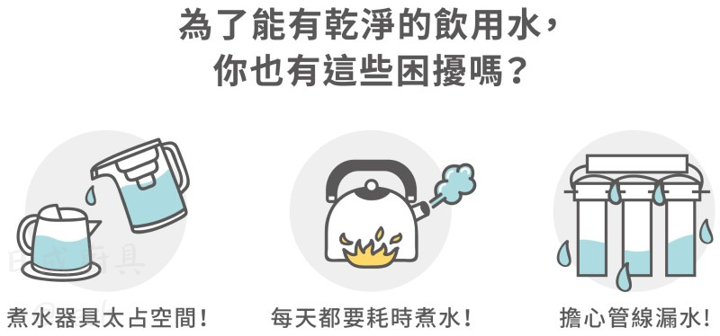 P0261-RO淨水器-櫻花-櫻花牌-日造水量600加侖-一體式水路設計-純水回流技術-無儲水桶設計-解決要乾淨飲用水困擾