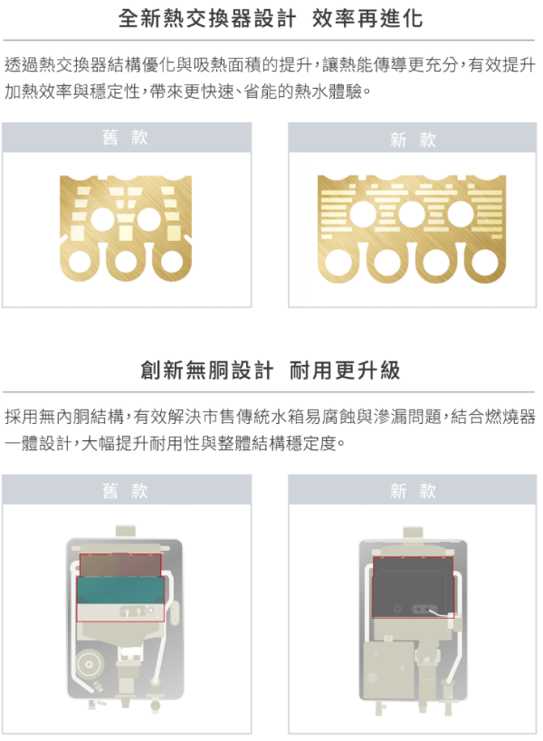 【日成】林內牌 13L RUA-D1300WF 數位恆溫強制排氣熱水器 桃園廚具,日成,日成廚衛,日成廚衛生活館,日成廚具,廚具,桃園熱水器,熱水器,贈送禮劵,優惠價
