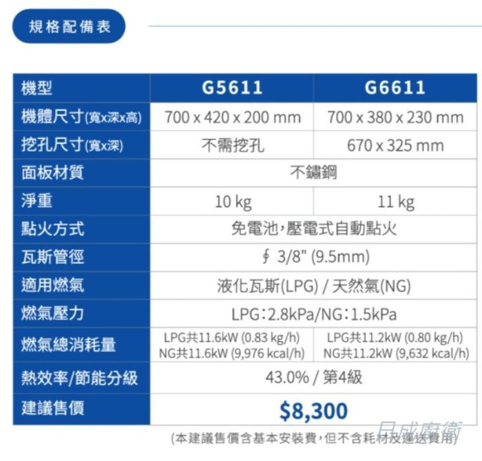 G5611-瓦斯爐-櫻花-櫻花牌-台爐-傳統式-三環-銅爐頭-規格