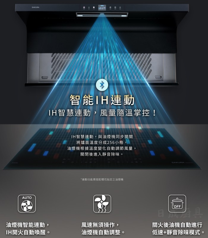 EG2351G-IH爐-櫻花-櫻花牌-感應爐-智能連動-與油煙機連動-一鍵智能煲湯-智能IH連動特色