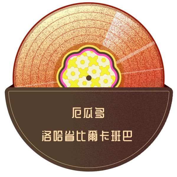 厄瓜多 洛哈省比爾卡班巴 #啡莫尼,#手沖咖啡,#自家烘焙,#現烘咖啡#,客製咖啡,#咖啡履歷,#咖啡風味,#好喝咖啡,#推薦咖啡,#平價咖啡,#咖啡豆,#濾掛式,#掛耳包,#浸泡式,#咖啡豆單,#美荷拉朵,