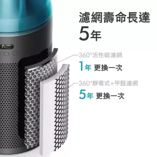 【dyson 戴森】HJ10  噴射氣流空氣清淨機(HJ10 HushJet™) dyson 戴森,HJ10,噴射氣流空氣清淨機(HJ10 HushJet™),極靜噴射淨化,每秒380L風量,甲醛有效分解,金亞家電