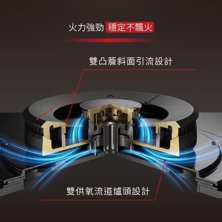【SAKURA 櫻花】G-2327GB  智能時控檯爐 SAKURA 櫻花,G-2327GB,智能時控檯爐,雙邊時控煮,自動關火安,定時燉煮便,金亞家電
