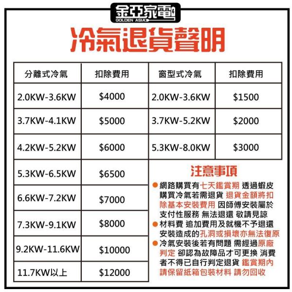 Philips飛利浦 4-5坪 R32冷暖變頻分離式冷氣 FAC29V1CA1HY 