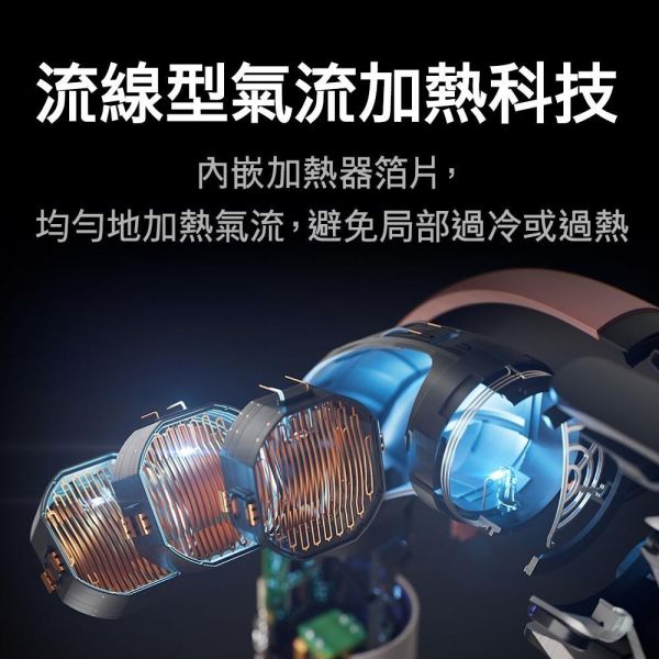 【dyson 戴森】HD17  輕量吹風機 粉霧玫瑰/雲霧紫/山櫻粉 dyson 戴森,HD17,輕量吹風機 粉霧玫瑰/雲霧紫/山櫻粉,精準輕量造型,更小更輕更快,智慧造型配件,金亞家電