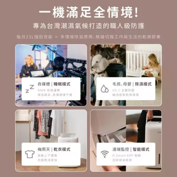 【Honeywell霍尼韋爾】HN16LN  新一級能效 23L 智慧UV除濕機 Honeywell霍尼韋爾,HN16LN,新一級能效 23L 智慧UV除濕機,7.1L大容量水箱,壓縮機3年保固,一級能效極致省電,金亞家電