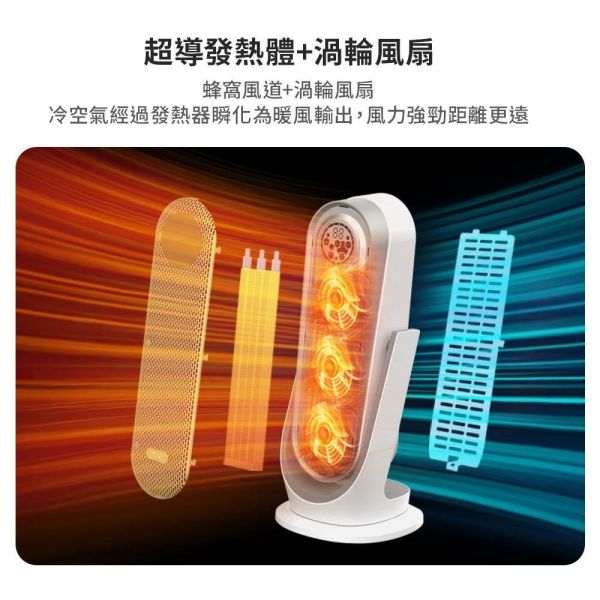 【DIKE 戴克】HLE520WT  廣角恆溫智慧電暖器 DIKE 戴克,HLE520WT,廣角恆溫智慧電暖器,開機速暖熱,左右廣角吹,靜音恆溫送,金亞家電