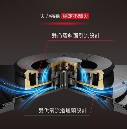 【SAKURA 櫻花】G-2326GB  炙焱二口檯爐 SAKURA 櫻花,G-2326GB,炙焱二口檯爐,火力秒看懂,雙凸簷設計,傾斜防漏佳,金亞家電