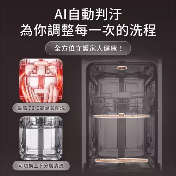 【SAKURA 櫻花】E7571  10人份 獨嵌式洗碗機 SAKURA 櫻花,E7571,10人份 獨嵌式洗碗機,獨立擺放/嵌入櫥櫃兩用,洗淨結束自動開門乾燥,三組噴水臂無死角沖洗,金亞家電
