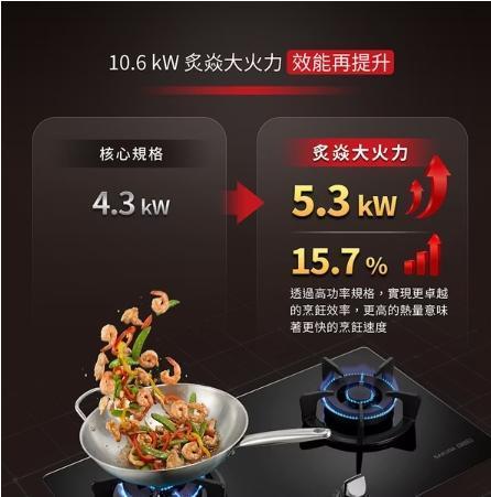 【SAKURA 櫻花】G-2327GB  智能時控檯爐 SAKURA 櫻花,G-2327GB,智能時控檯爐,雙邊時控煮,自動關火安,定時燉煮便,金亞家電