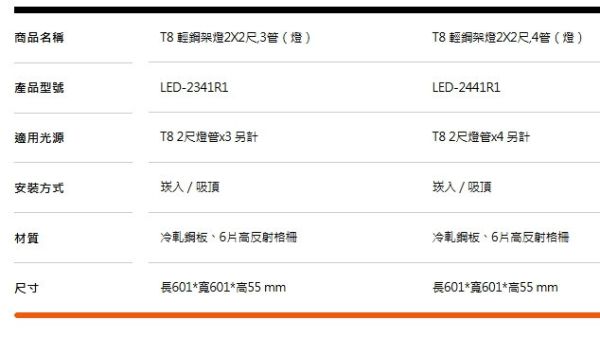 T8 輕鋼架燈 