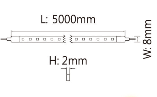 低壓室內 LED 軟條燈 