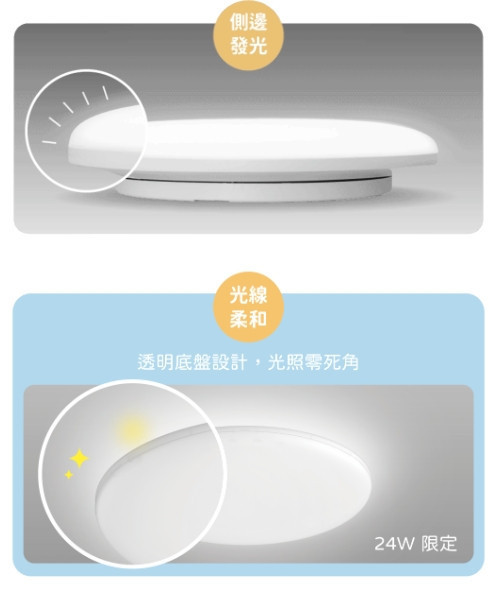LED 雲朵吸頂燈 