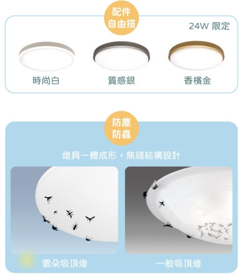 LED 雲朵吸頂燈 
