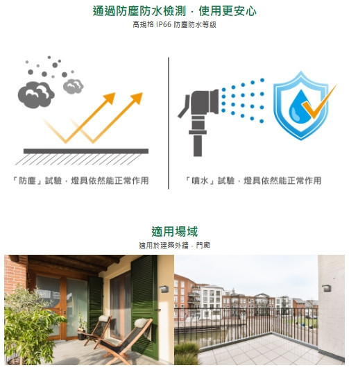 貝拉防水壁燈 
