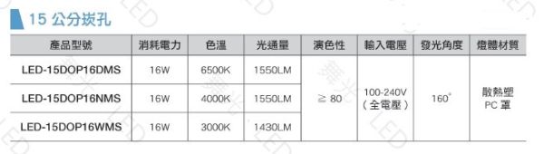 15公分微波感應崁燈 