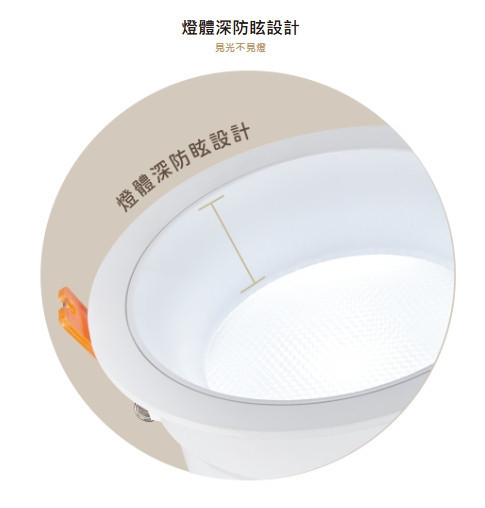 波爾防眩崁燈 