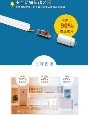 T5 驅動內藏型燈管 